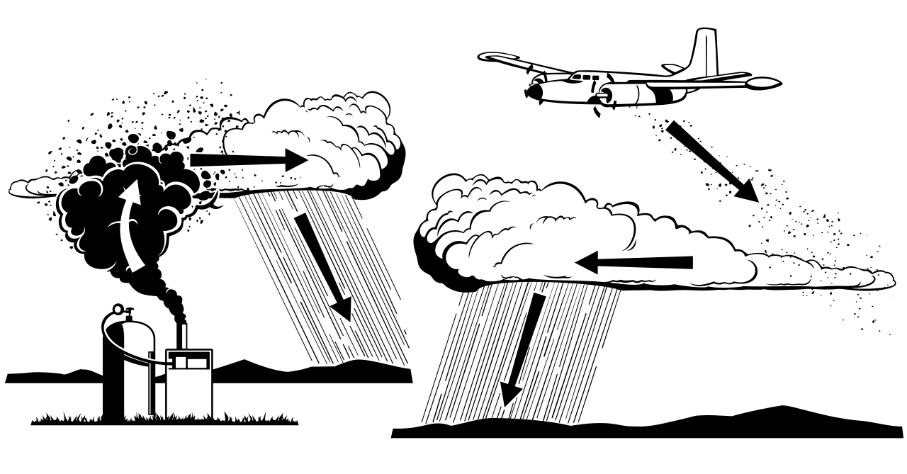 Diagram comparing ground-based and aircraft cloud seeding methods