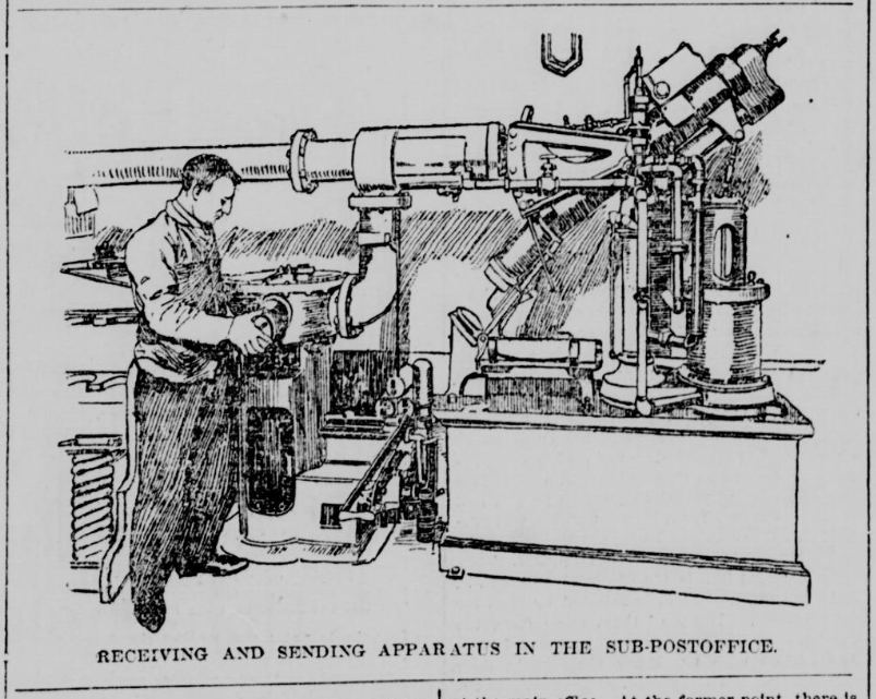 1897 newspaper diagram of a pneumatic mail sending and receiving apparatus